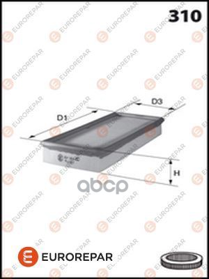 

EUROREPAR E147181 Фильтр воздушный DACIA LOGAN 05 , LOGAN MCV 07 , NISSAN ALMERA II 03 , R