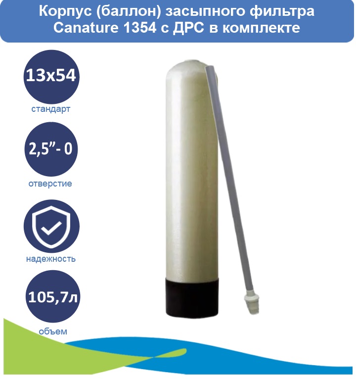 Корпус засыпного фильтра Canature 1354 с ДРС отверстие 2.5"