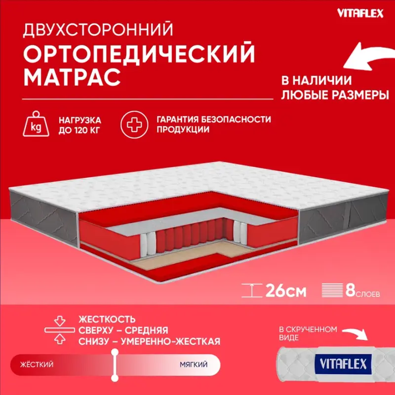 

Ортопедический матрас VITAFLEX Anatomic R Sk 130x185, Белый;серый, Vitaflex Anatomic R Sk