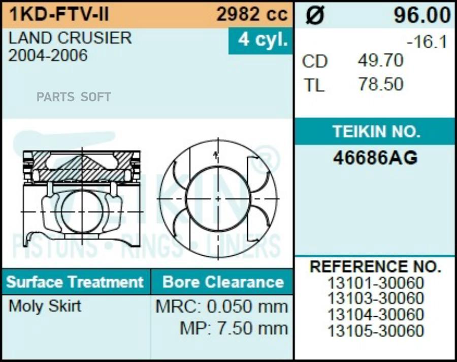 

Поршень двигателя TEIKIN 46686AG 0.50 (4шт/упак)