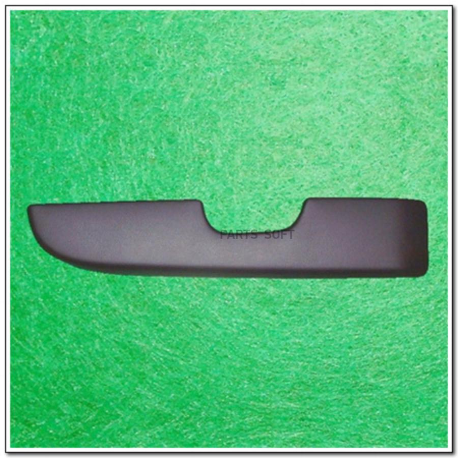 Панель Ручки Двери