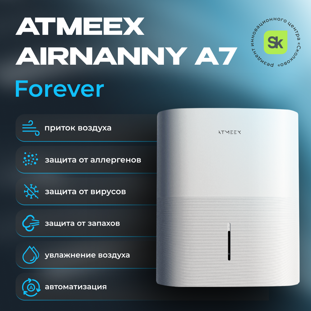 Приточная установка ATMEEX AIRNANNY A7 Forever