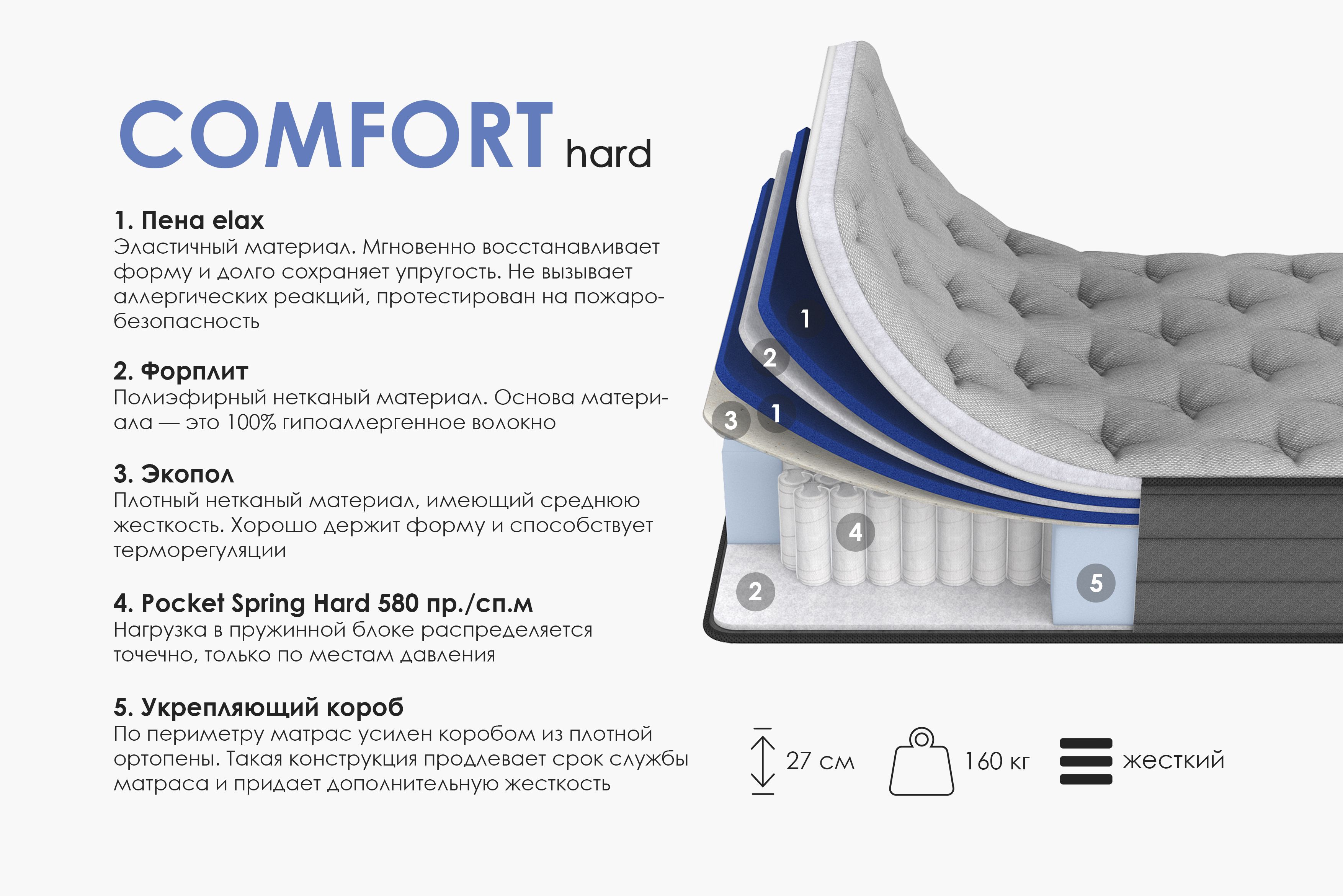 Матрас Армос Comfort 200х160