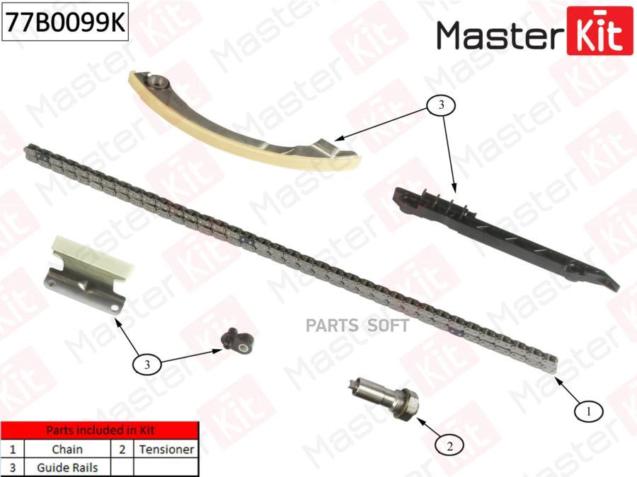 

Комплект Цепи Грм (Без Звездочек) Master Kit 77B0099K