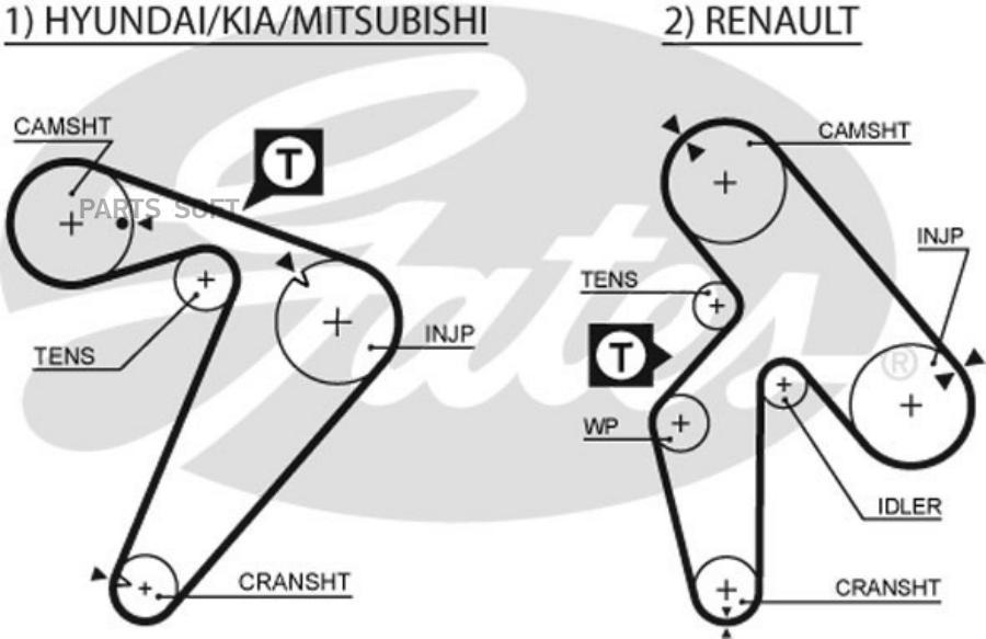 

/H-1/Starex/Terracan / Mitsubishi L200/L300/L400/Pajero/Space Gear / Renault Espace/Laguna