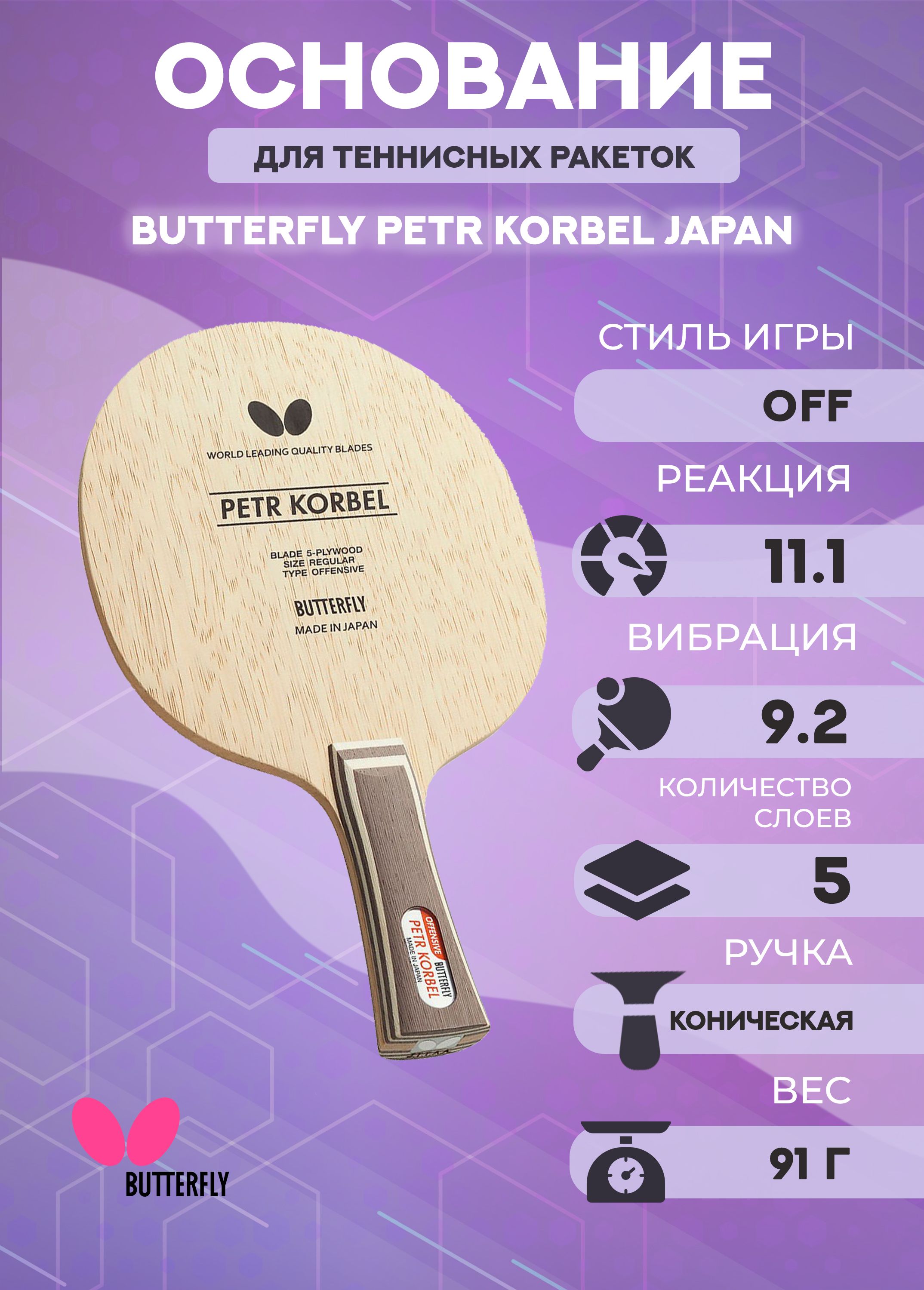 Основание для теннисной ракетки Petr Korbel JP