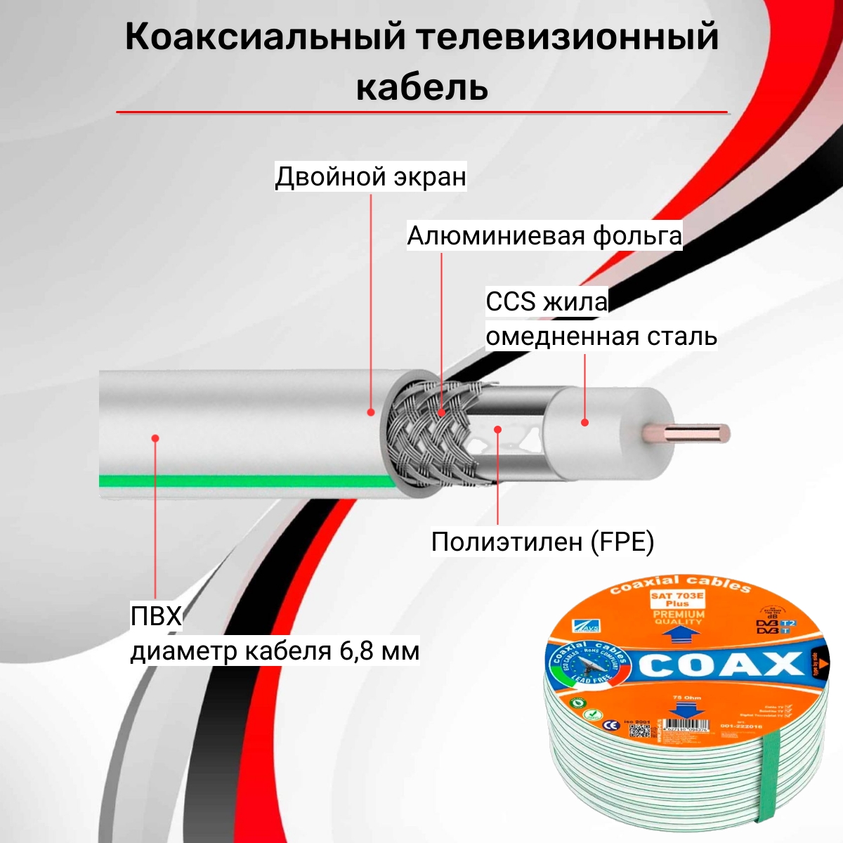 greenconnect кабель аудио 3 0m jack 3 5mm jack 3 5mm белый зеленая окантовка ультрагибкий 28 awg m m premium gcr avc1662 3 0m экран стерео Коаксиальный телевизионный кабель AVS Electronics SAT 703E Plus (30m) 001-222016/30