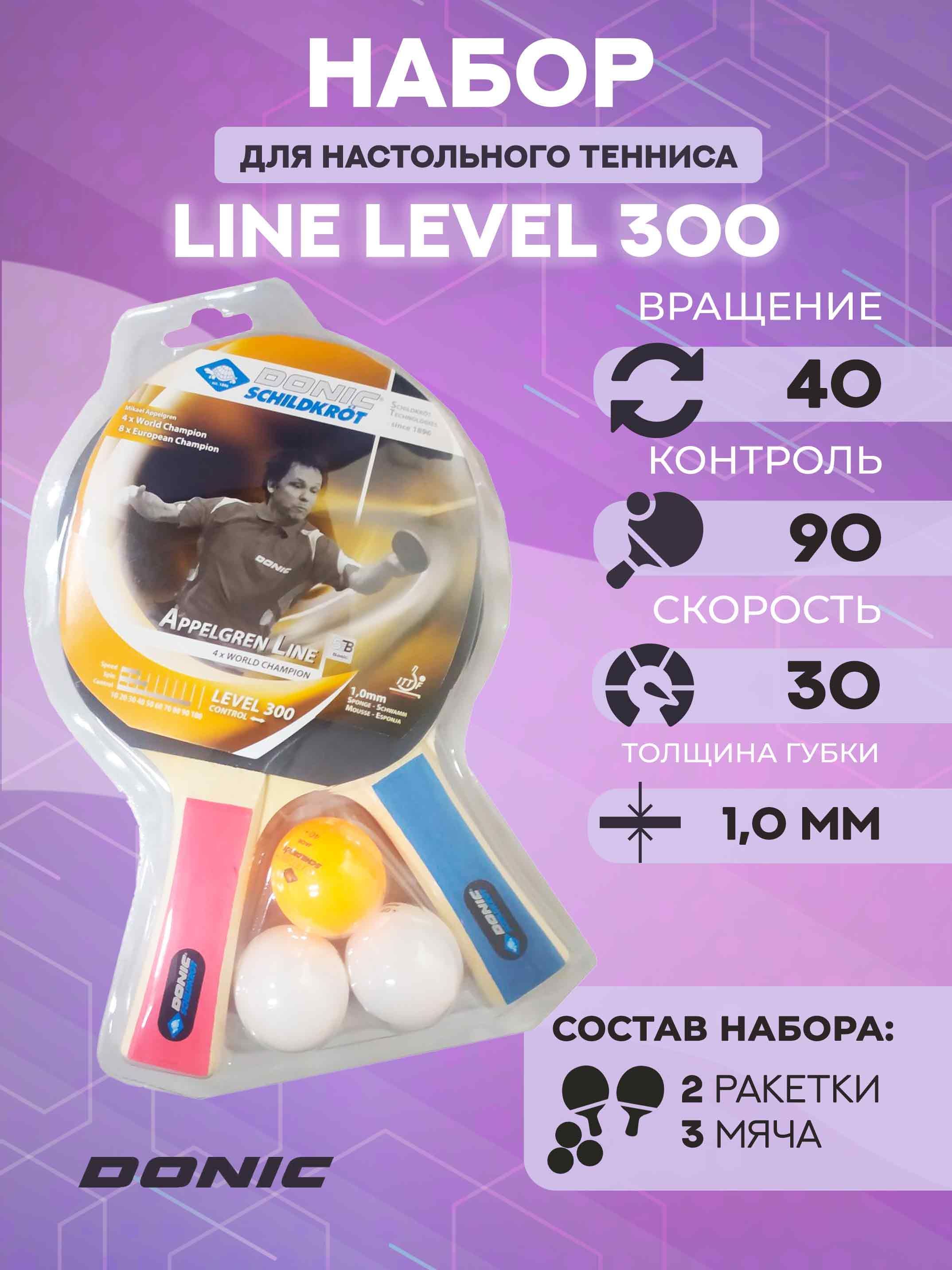 Набор для настольного тенниса Donic Schildkrot Appelgren Line Level 300