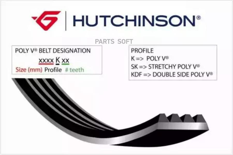 

Поликлиновой ремень HUTCHINSON 780 SK 6