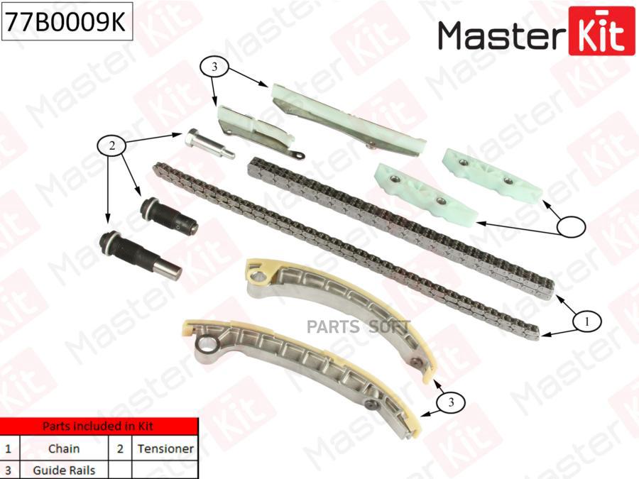 

Комплект Цепи Грм (Без Звездочек) Master Kit 77B0009K