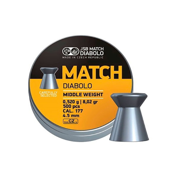 

Пульки JSB Yellow Match 4,49 мм (500 шт), Серый, Yellow Match