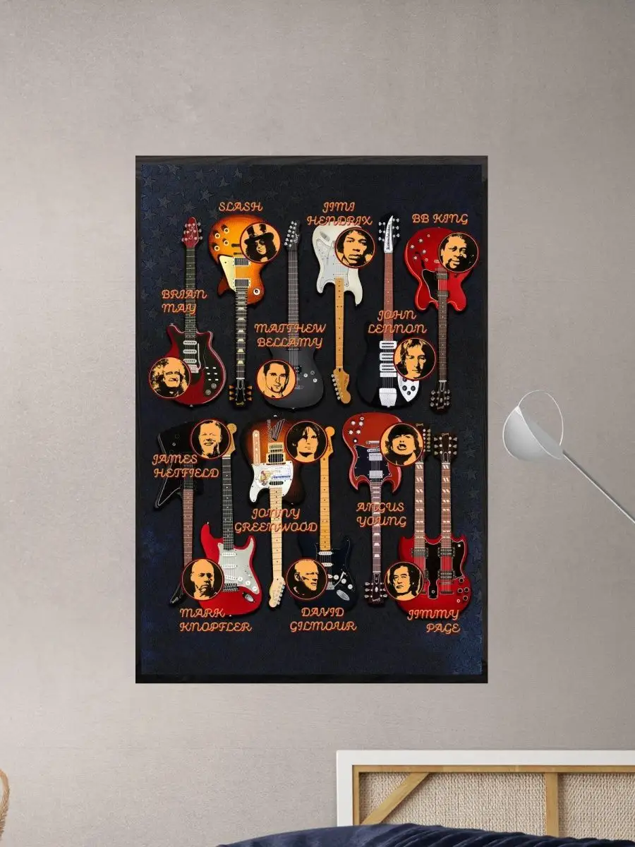 

Постер GoodKids, Guitar legends, 60x90 см, art03-rpms31