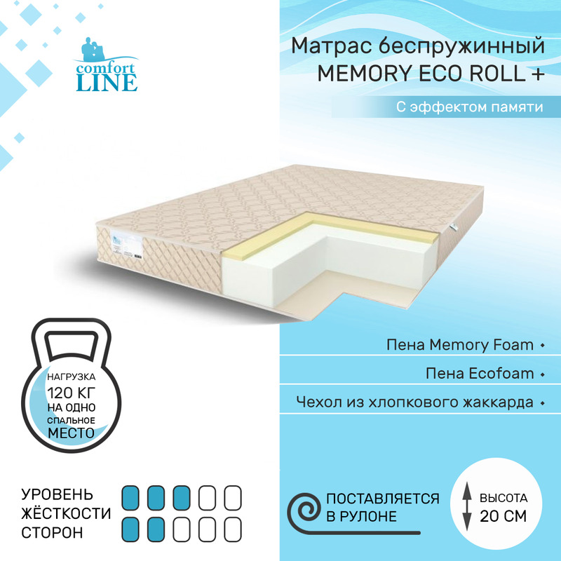 Матрас беспружинный Comfort Line Memory Eco Roll+ 145х200, высота 20 см