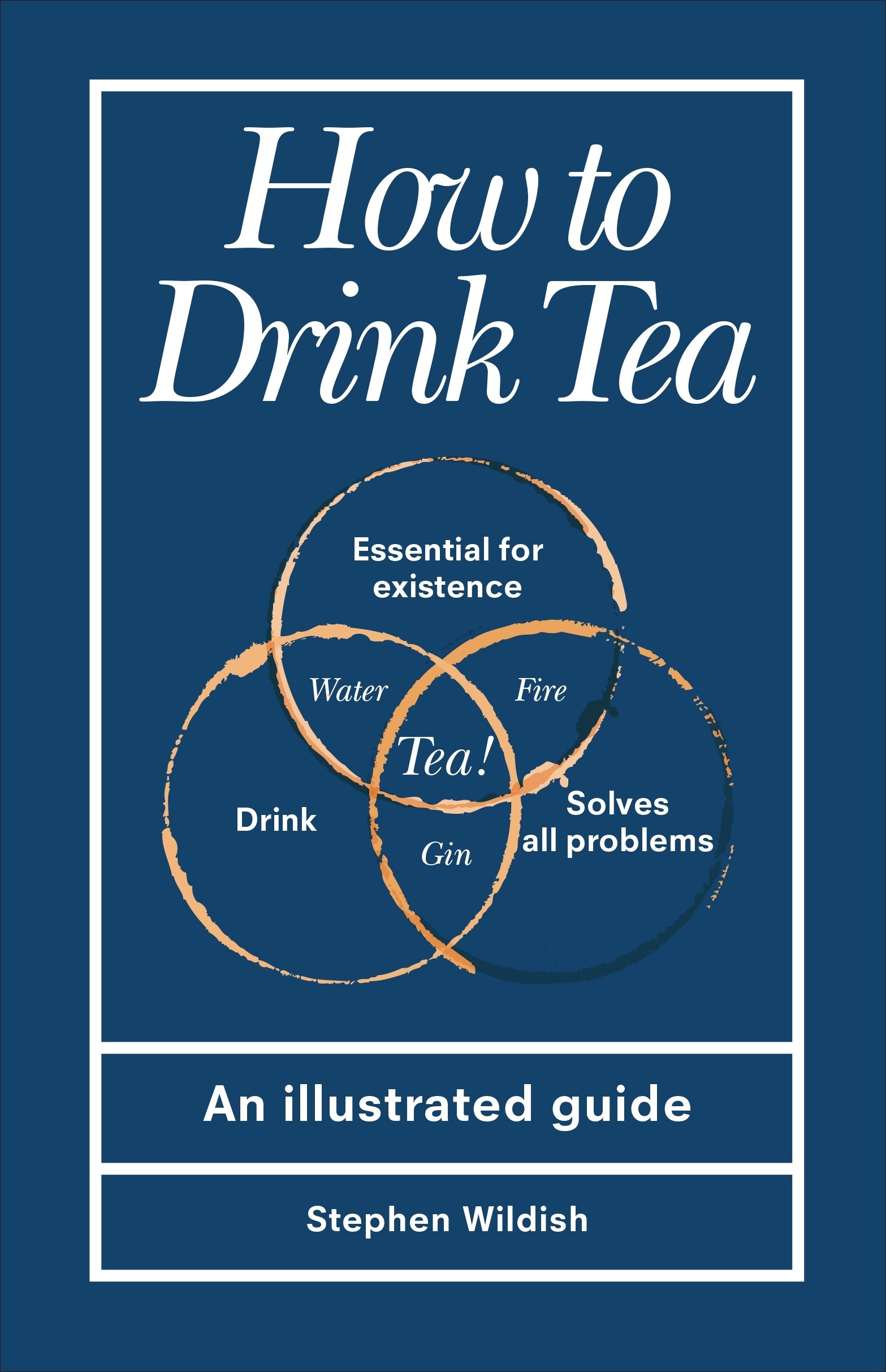 

How to Drink Tea