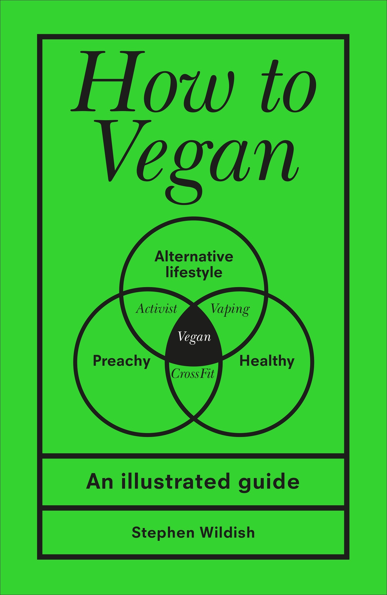 

How to Vegan An illustrated guide