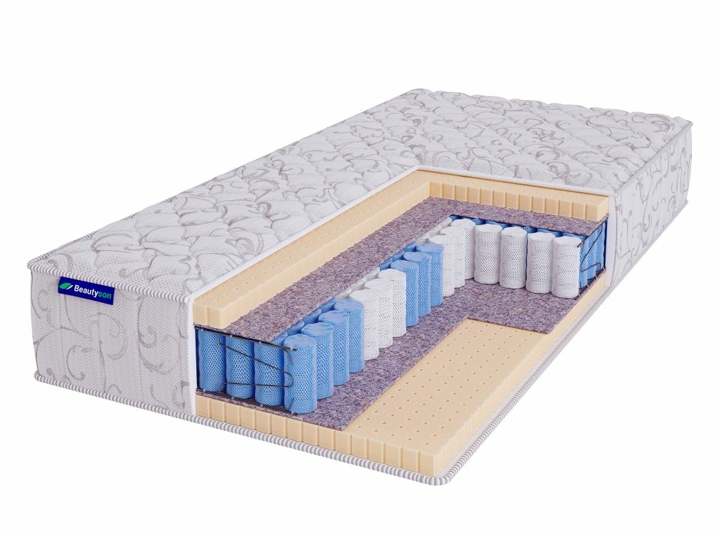 

Матрас Beautyson Hit Soft TFK+ 160x195, Hit Soft TFK+