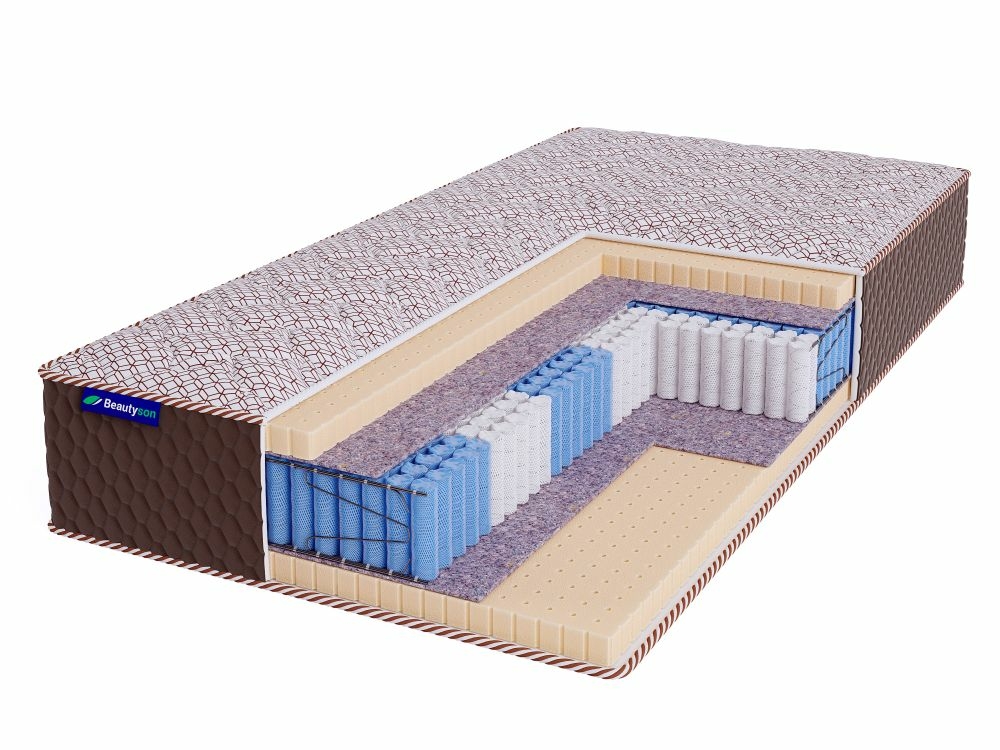 

Матрас Beautyson Hit Soft S1200 Lux 80x195, Hit Soft S1200 Lux