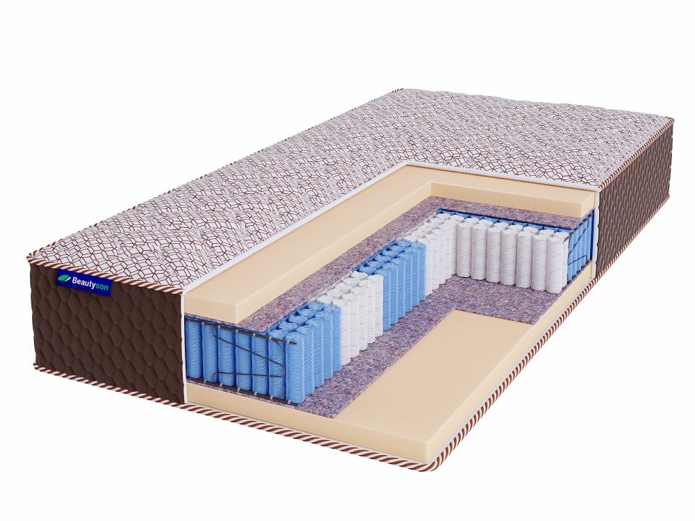 

Матрас Beautyson Hit Eco Soft S1200 Lux 120x200, Hit Eco Soft S1200 Lux