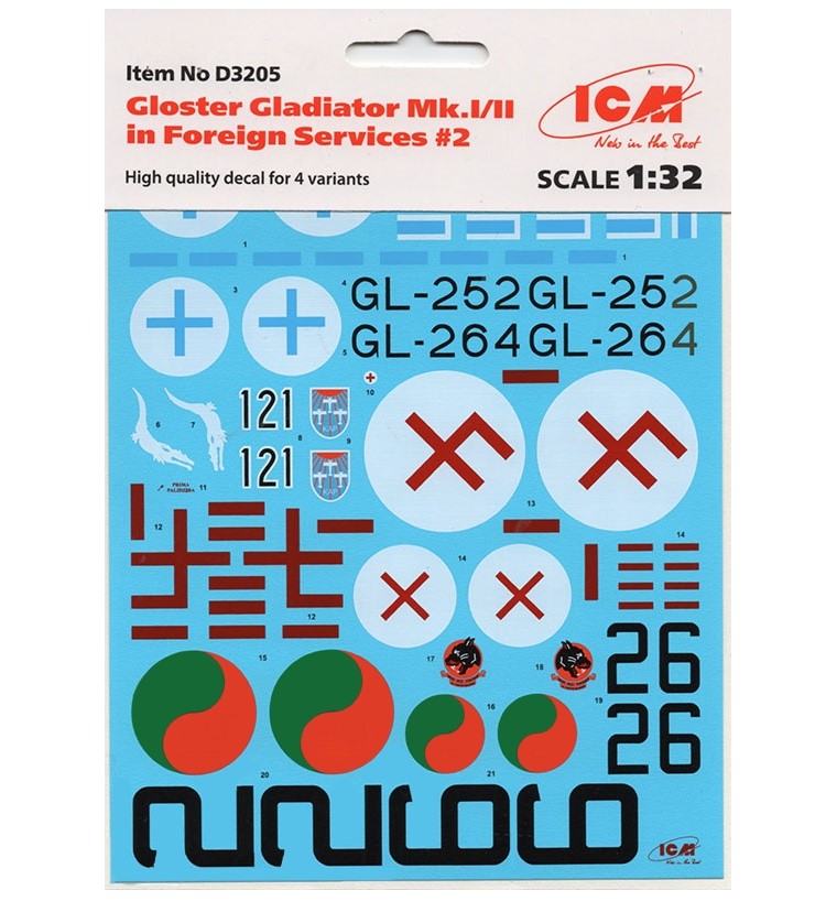 

D3205 ICM 1/32 Декаль Gloster Gladiator Mk.I/II на иностранной службе №2, Цветной, D3205