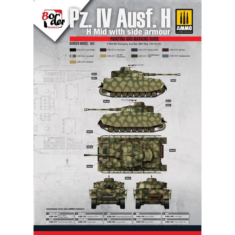 BD0108 Border Model 1/35 Камуфляжная маска для танка Pz.Kpfw IV Ausf. G (средний)