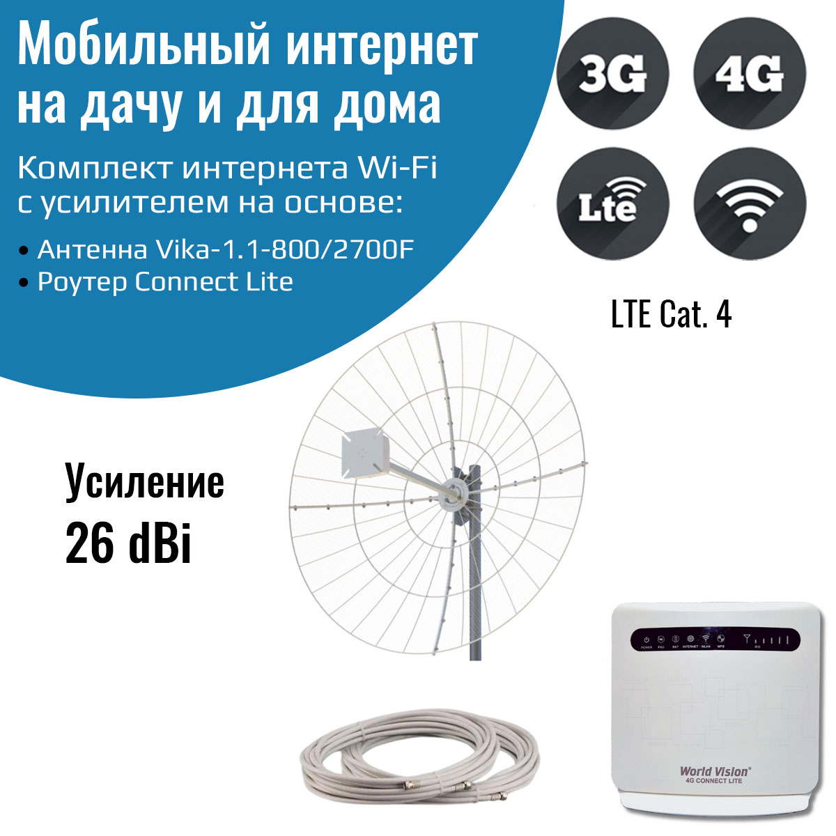 

Мобильный интернет 3G/4G/WI-FI роутер Connect Lite с антенной Vika-1.1-800/2700F