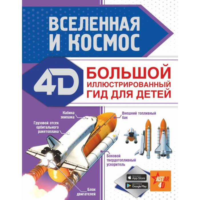 

Вселенная и космос