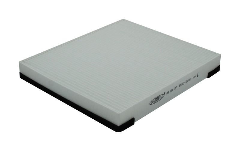

Комплект фильтров салона Goodwill AG798CF