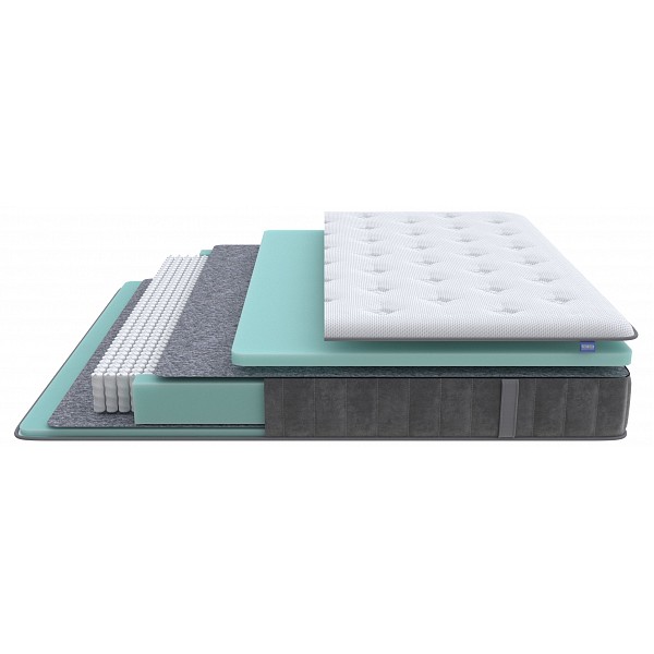 

Матрас полутораспальный Grace Soft 2000x1200 ORM_120-200_Grace-Soft, Белый, Grace Soft