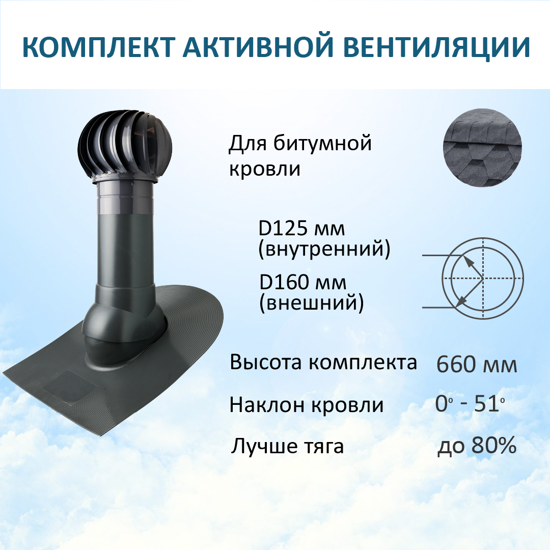 Комплект активной вентиляции: Турбодефлектор TD160, вент. выход Н-500, для битумной кровли K-VV160-500/B/TD160 серый