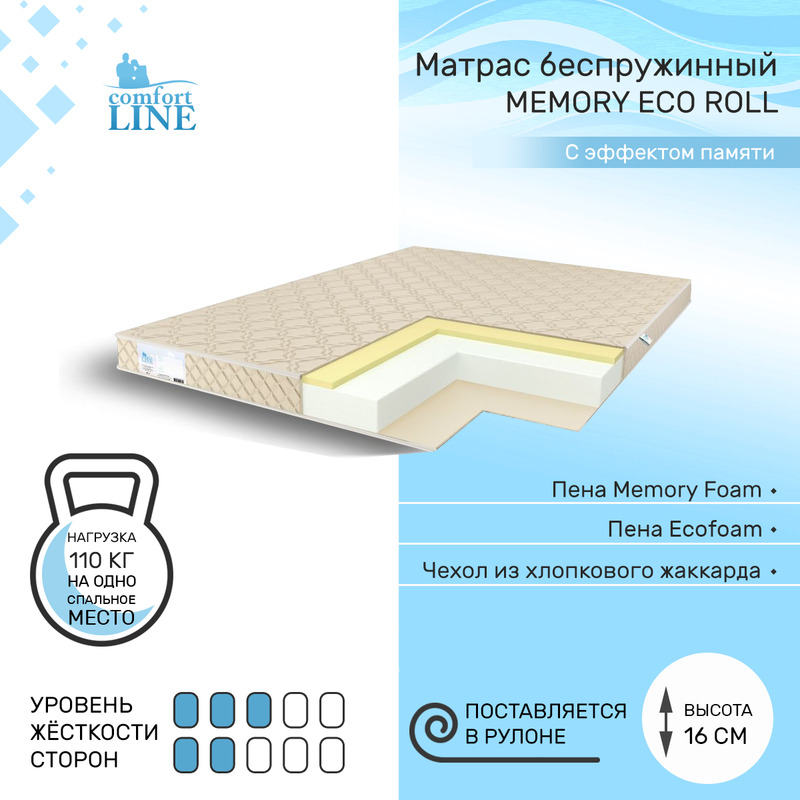 

Матрас беспружинный Comfort Line Memory Eco Roll 170х186, высота 16 см, Memory Eco Roll