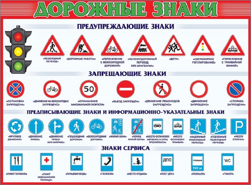 

Плакат "Дорожные знаки" 0800169