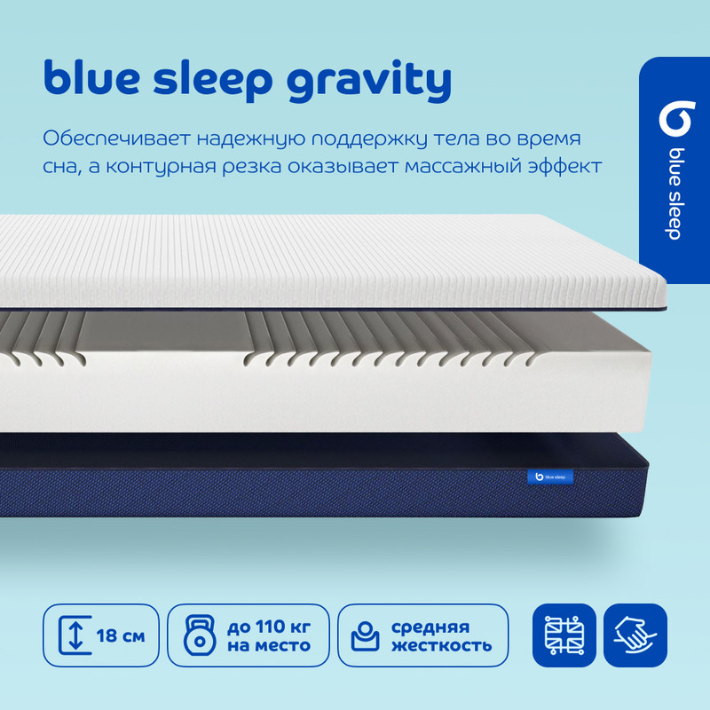 Матрас Blue Sleep Gravity 90х200 см 24062₽