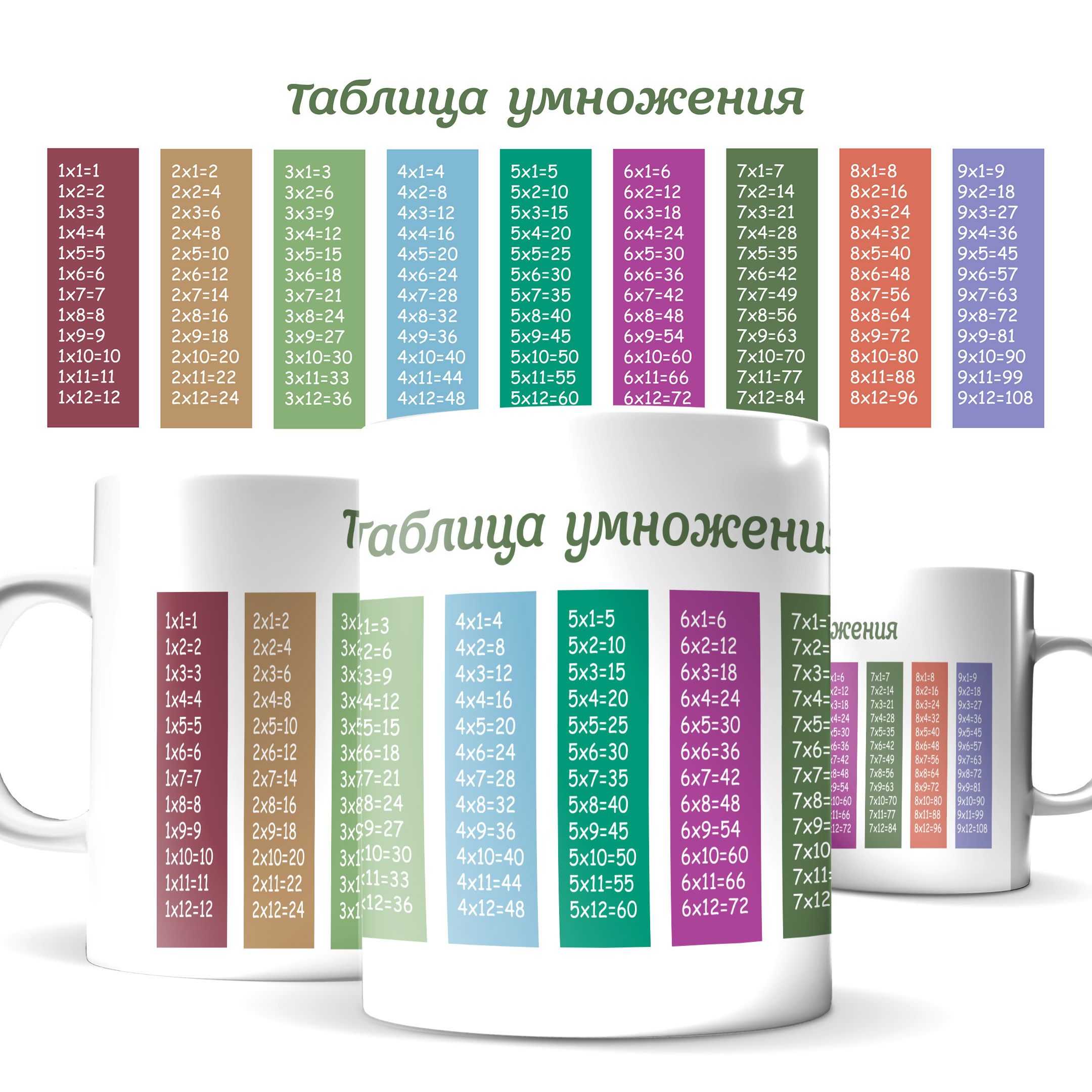 Кружка Коломбор с принтом таблица умножения 330 мл