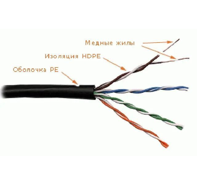

Кабель информационный LanMaster кат.5E, 305м, черный lan-5eutp-out, Белый, Кабель информационный LanMaster кат.5E, 305м, черный [lan-5eutp-out]