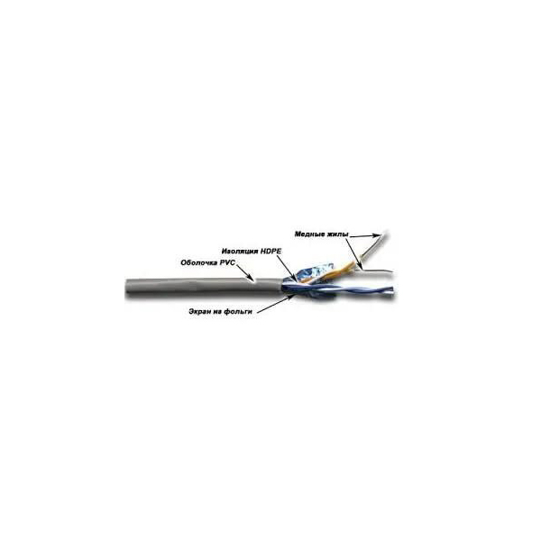 

Кабель информационный LanMaster кат.5E, 305м, серый twt-5eftp2-gy, Белый, Кабель информационный LanMaster кат.5E, 305м, серый [twt-5eftp2-gy]