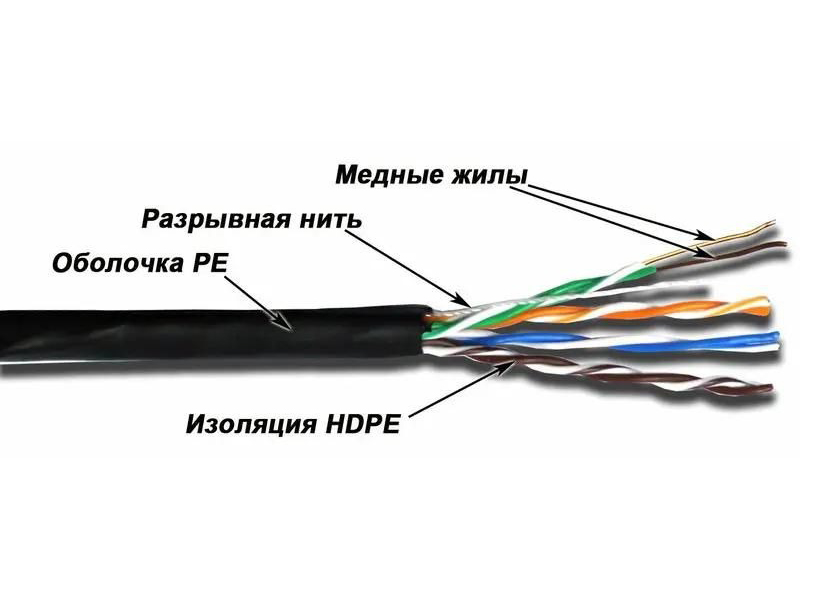 

Кабель информационный LanMaster кат.5, 305м, черный twt-5eutp2-out, Белый, Кабель информационный LanMaster кат.5, 305м, черный [twt-5eutp2-out]