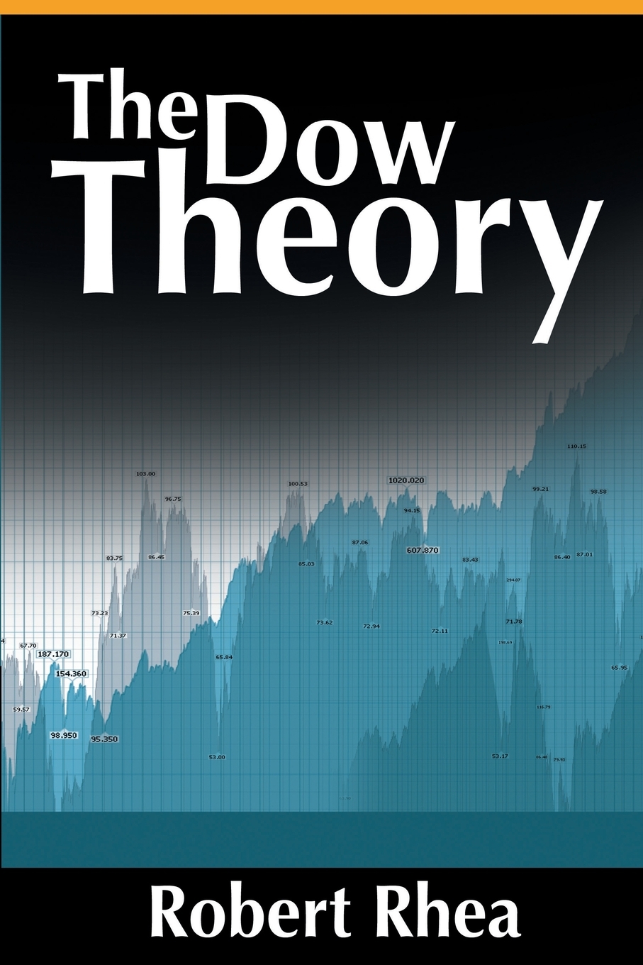 

The Dow Theory