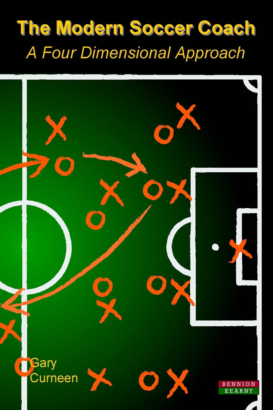 

The Modern Soccer Coach 2014