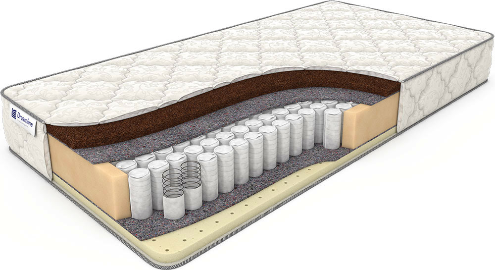 фото Матрас дримлайн balance sleepdream tfk 160х205х19 dreamline