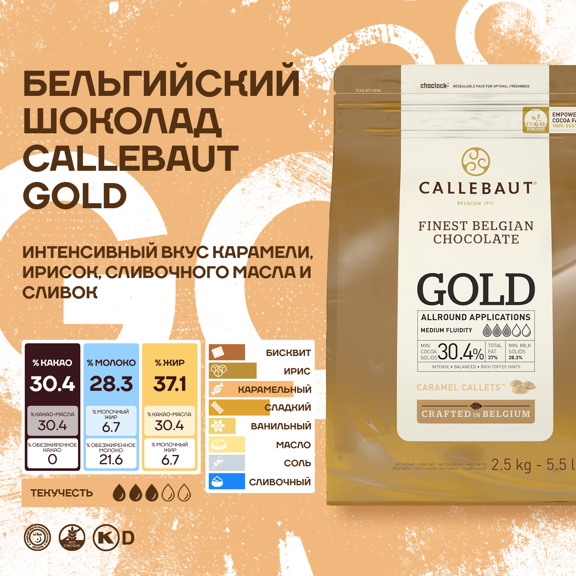 Бельгийский карамельный шоколад Callebaut Gold 2,5 кг