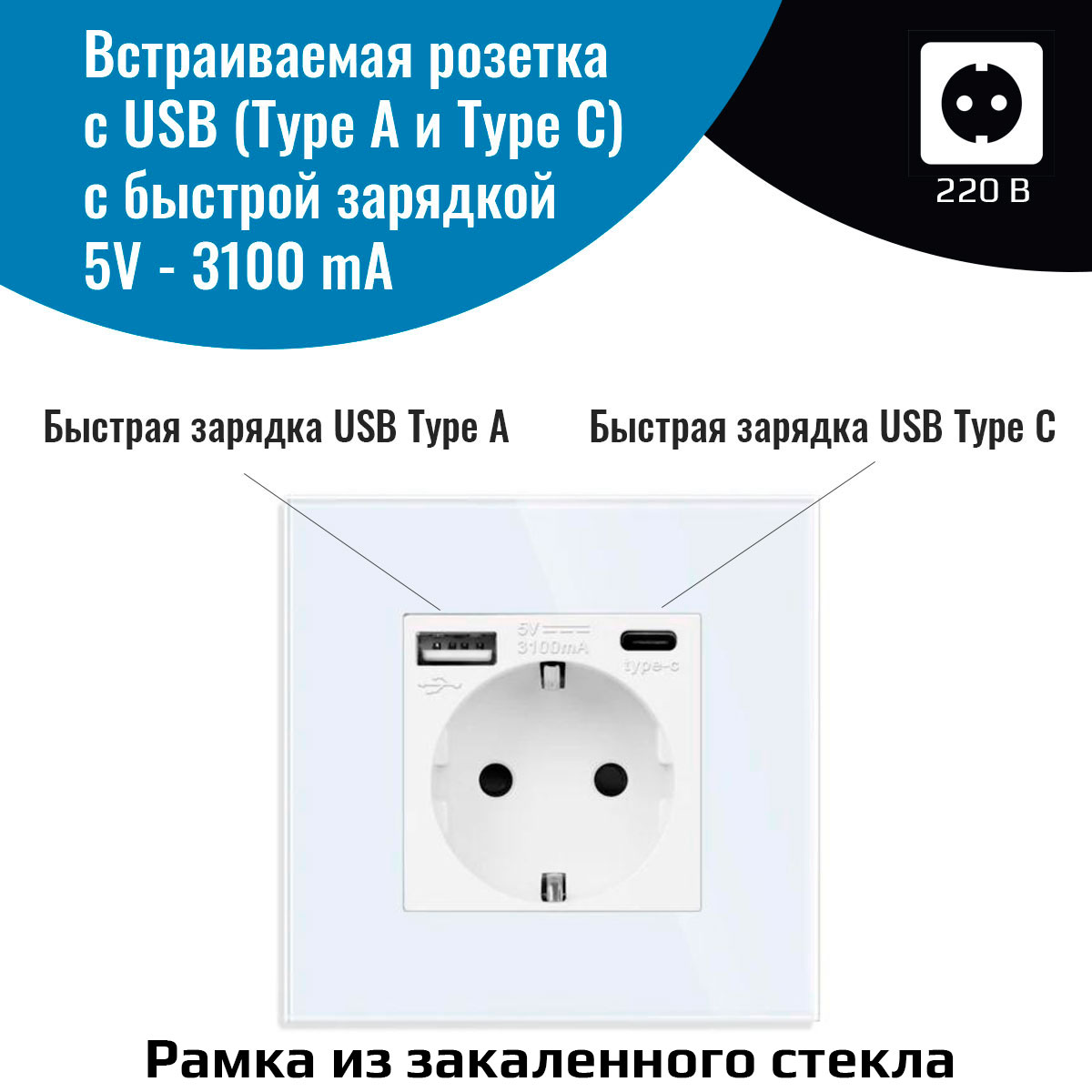 Встраиваемая розетка Netgim с USB (Type A и Type C) и быстрой зарядкой