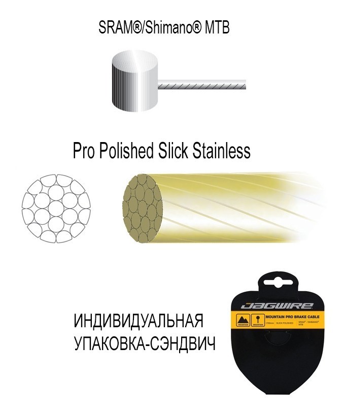 

JAGWIRE Трос тормозной 1,5мм х 2750мм Pro Polished Slick Stainless, SRAM/Shimano®/MTB (для, Серый