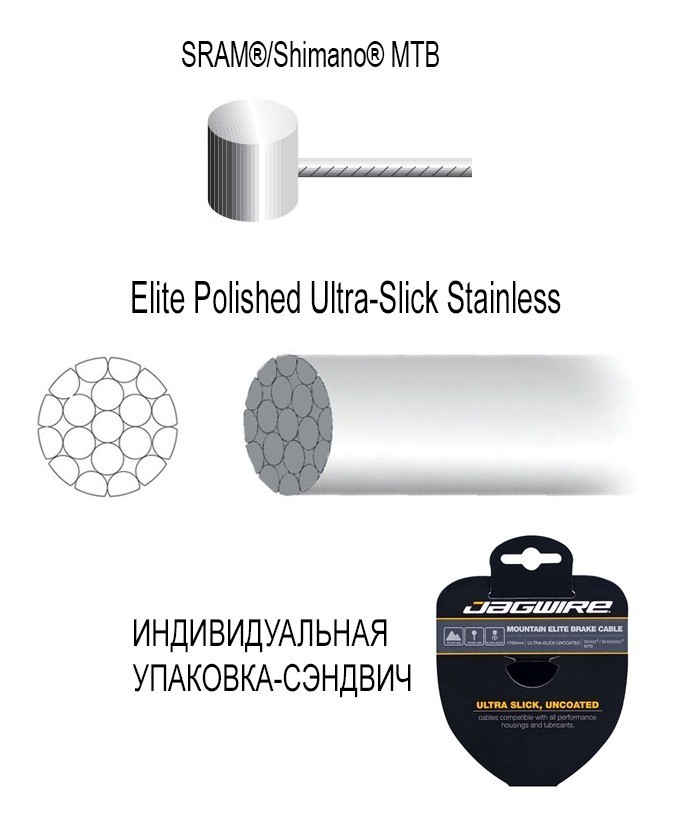 

JAGWIRE Трос тормозной 1,5мм х 2750мм Elite Polished Ultra-Slick Stainless, SRAM/Shimano®/, Серый