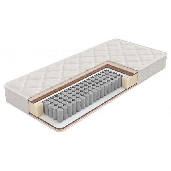 

Матрас PROxSON Classic EVS Roll (Жаккард синтетический (Эко 300)) 160x200, Белый, Classic EVS