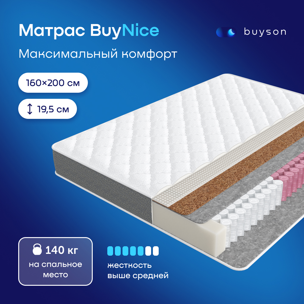 

Матрас buyson BuyNice, независимые пружины, 200х160 см, Белый, BuyNice