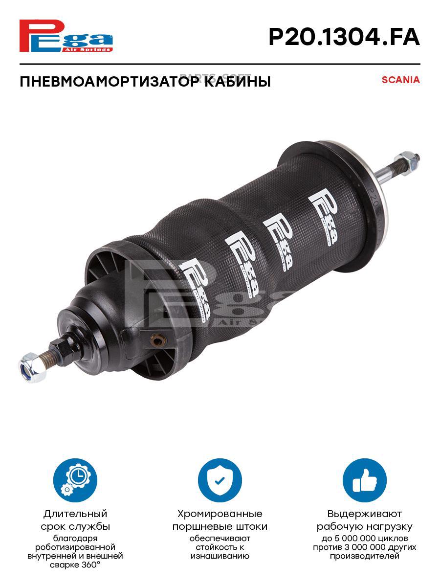 

Пневморессора HCV