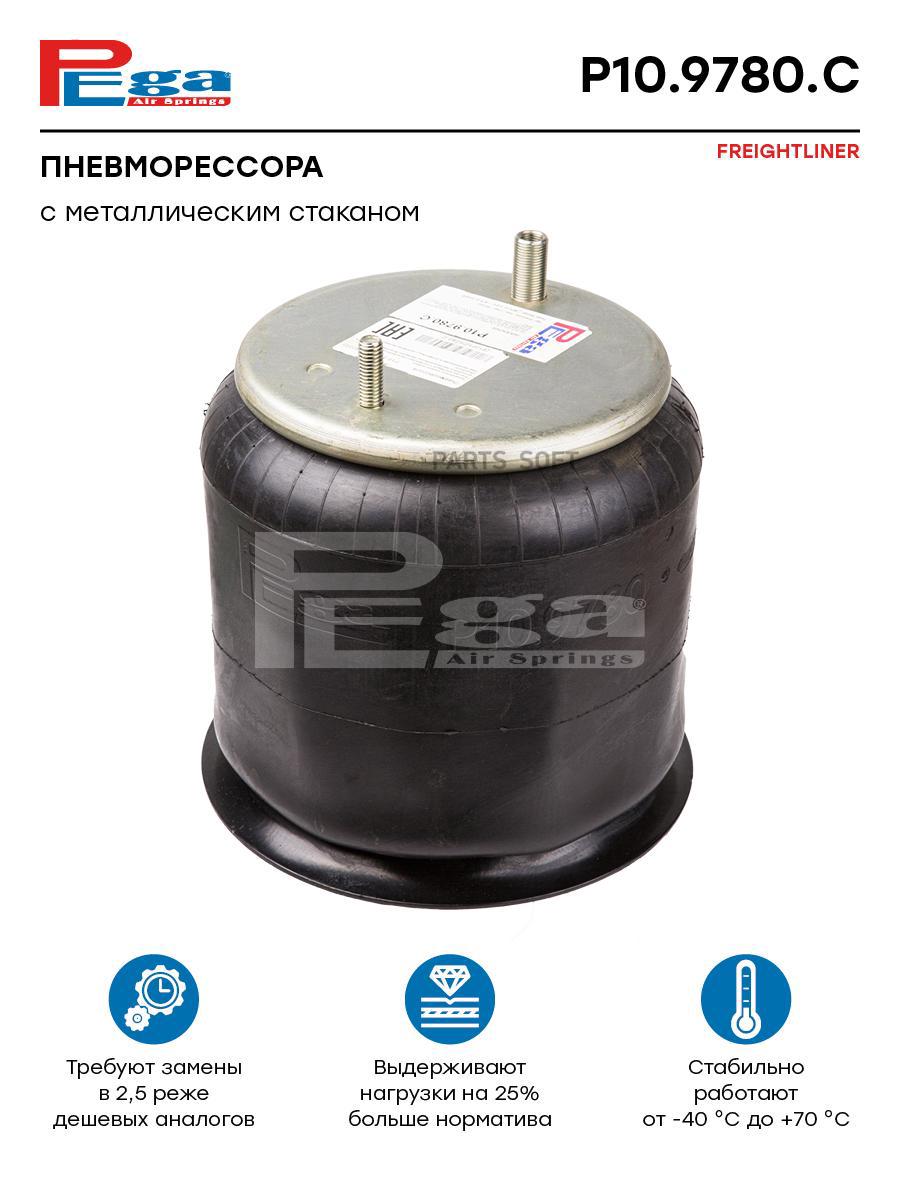 

Пневморессора HCV