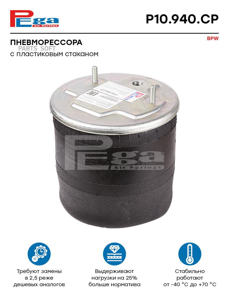 

Пневморессора HCV