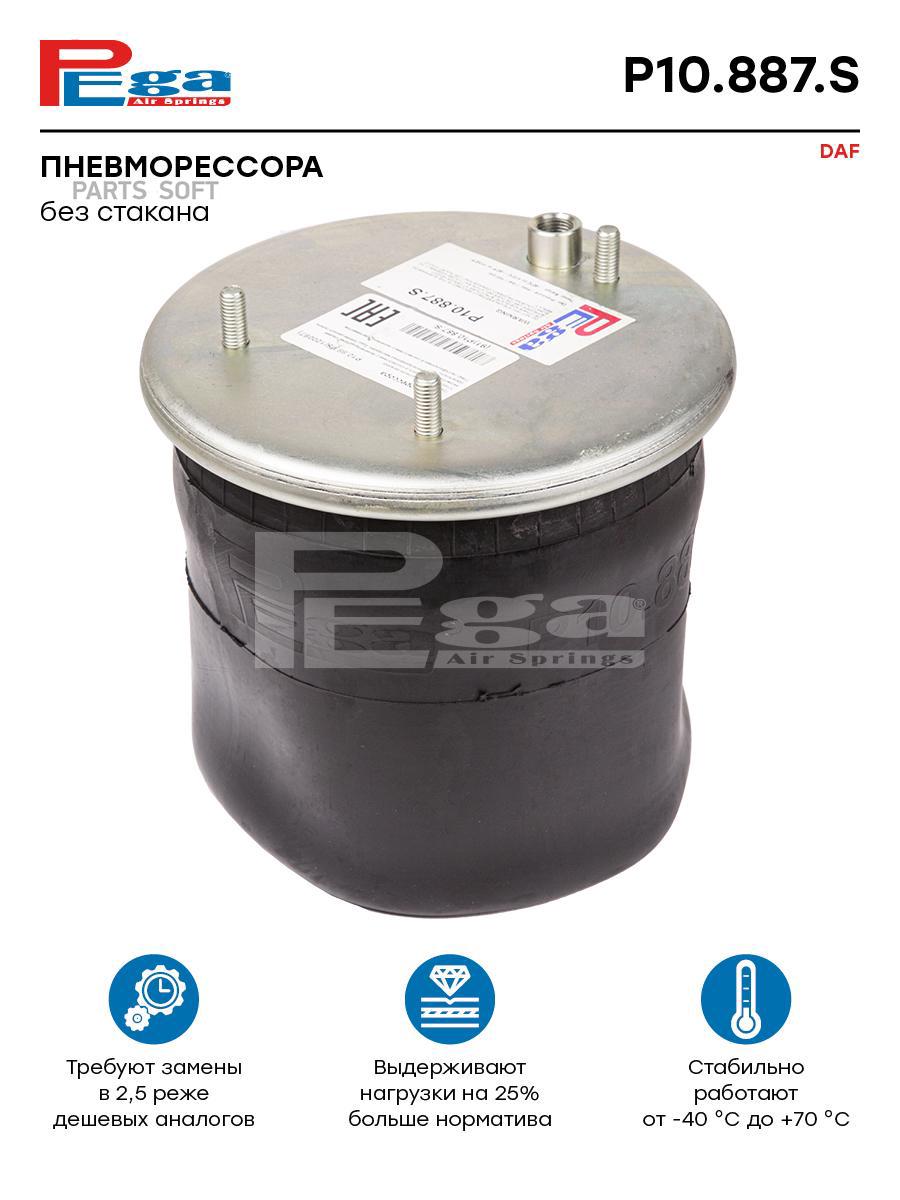 

Пневморессора HCV