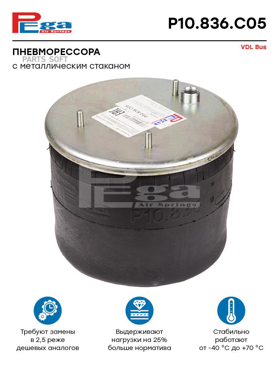 

Пневморессора HCV